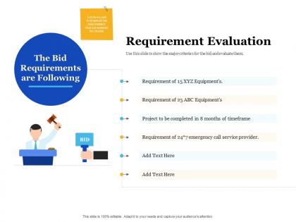 Bid management analysis requirement evaluation ppt powerpoint presentation slides