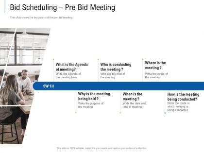 Bid scheduling pre bid meeting tender response management ppt powerpoint presentation gallery