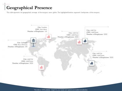 Bidding comparative analysis geographical presence ppt powerpoint mockup