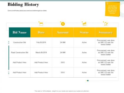 Bidding history bid evaluation management ppt powerpoint presentation slides layout