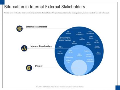 Bifurcation in internal external stakeholders engagement management ppt slides
