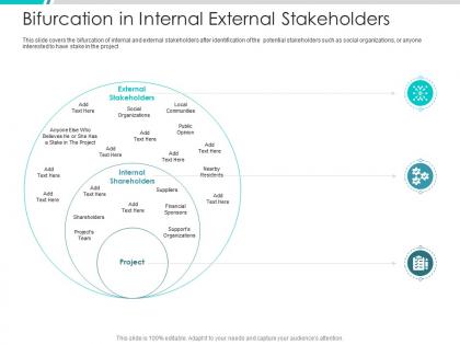 Bifurcation in internal external stakeholders project engagement management process ppt icon
