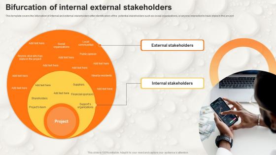 Bifurcation Of Internal External Stakeholders Stakeholder Communication Strategy SS V