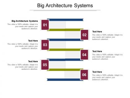 Big architecture systems ppt powerpoint presentation styles outline cpb