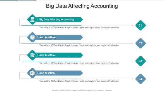 Big Data Affecting Accounting In Powerpoint And Google Slides Cpb
