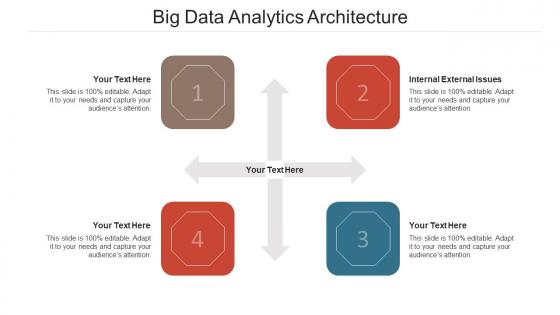Big data analytics architecture ppt powerpoint presentation infographic template rules cpb