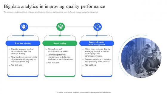 Big Data Analytics In Improving Quality Performance Enhancing Medical Facilities