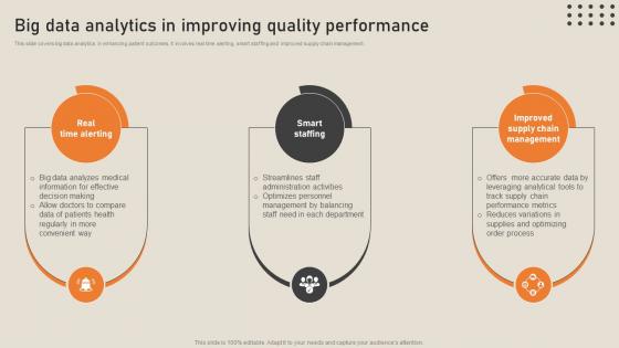 Big Data Analytics In Improving Quality Performance His To Transform Medical