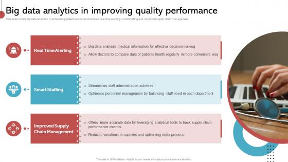 Big Data Analytics In Improving Quality Performance Implementing His To Enhance