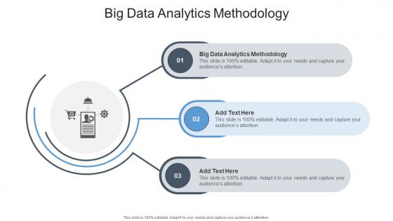Big Data Analytics Methodology In Powerpoint And Google Slides Cpb