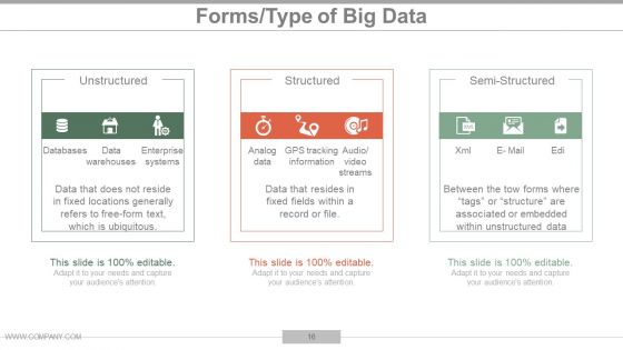 Big Data Analytics Powerpoint Presentation Slide | Presentation ...
