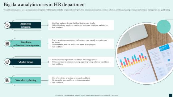 Big Data Analytics Uses In HR Department