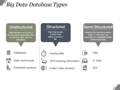 Big data database types example ppt presentation