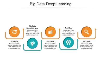 Big data deep learning ppt powerpoint presentation summary layout ideas cpb