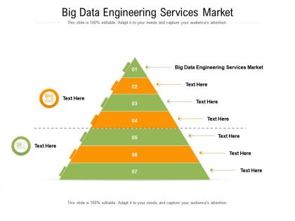 Big data engineering services market ppt powerpoint presentation summary background image cpb