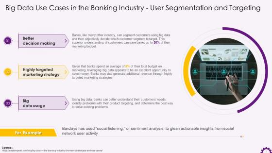Big Data For User Segmentation And Targeting In Banking Training Ppt