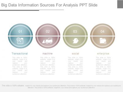 Big data information sources for analysis ppt slide