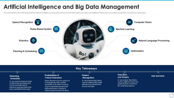 Big data it artificial intelligence and big data management