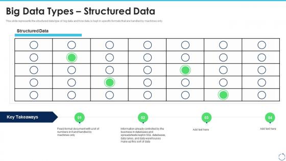 Big data it big data types structured data