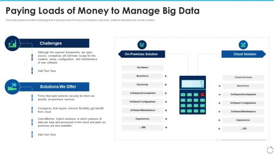 Big data it paying loads of money to manage big data