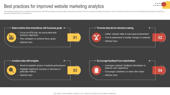 Big Data Marketing Best Practices For Improved Website Marketing Analytics MKT SS V