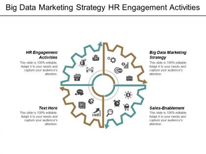 Big data marketing strategy hr engagement activities sales-enablement cpb