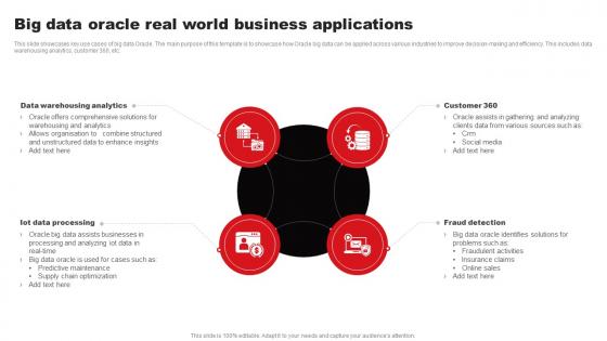 Big Data Oracle Real World Business Applications