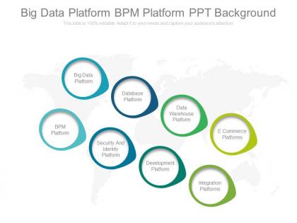 Big data platform bpm platform ppt background
