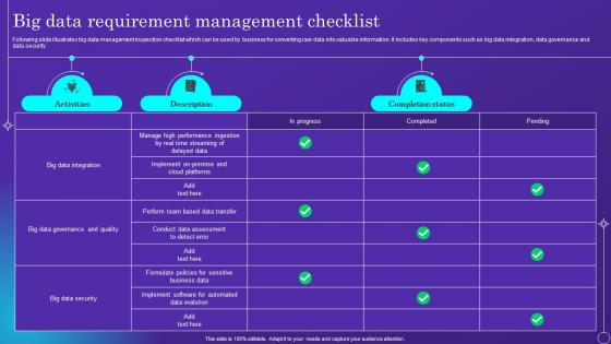 Big Data Requirement Management Checklist