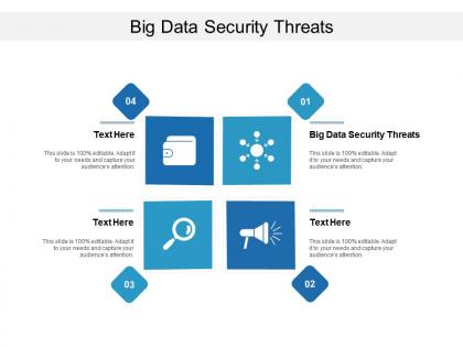 Big data security threats ppt powerpoint presentation icon samples cpb