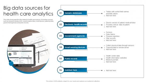 Big Data Sources For Health Care Analytics