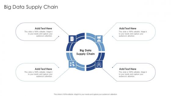 Big Data Supply Chain In Powerpoint And Google Slides Cpb