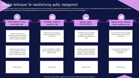 Big Data Techniques For Manufacturing Quality Management