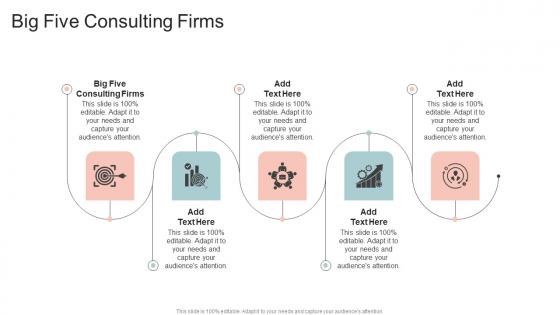Big Five Consulting Firms In Powerpoint And Google Slides Cpb