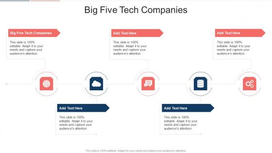 Big Five Tech Companies In Powerpoint And Google Slides Cpb