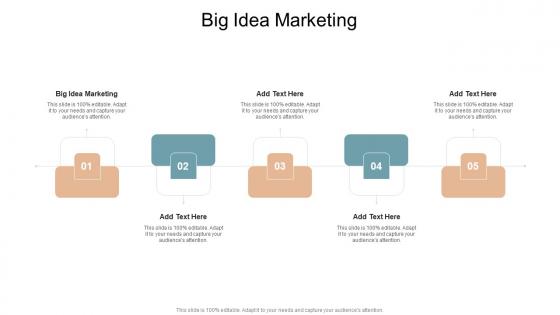Big Idea Marketing In Powerpoint And Google Slides Cpb
