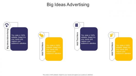 Big Ideas Advertising In Powerpoint And Google Slides Cpb
