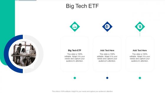 Big Tech Etf In Powerpoint And Google Slides Cpb