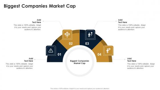 Biggest Companies Market Cap In Powerpoint And Google Slides Cpb