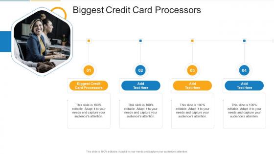 Biggest Credit Card Processors In Powerpoint And Google Slides Cpb