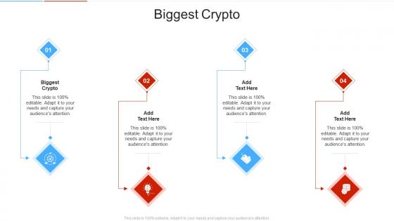 Biggest Crypto In Powerpoint And Google Slides Cpb