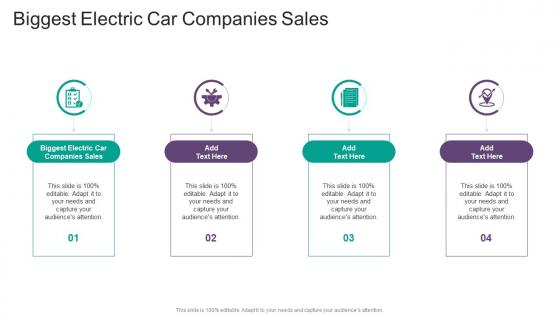 Biggest Electric Car Companies Sales In Powerpoint And Google Slides Cpb