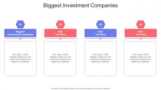 Biggest Investment Companies In Powerpoint And Google Slides Cpb