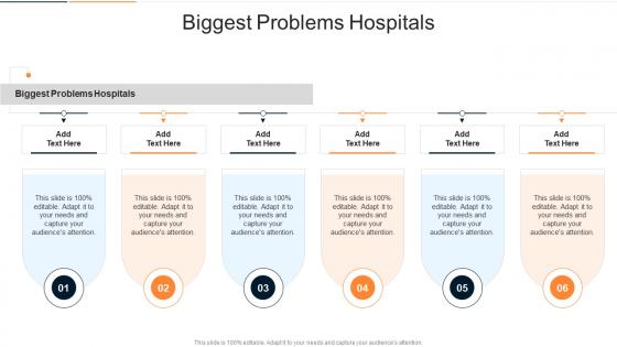 Biggest Problems Hospitals In Powerpoint And Google Slides Cpb