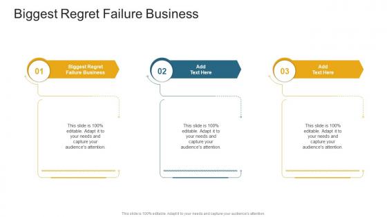 Biggest Regret Failure Business In Powerpoint And Google Slides Cpb