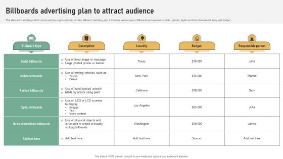 Billboards Advertising Plan To Attract Audience Referral Marketing Plan To Increase Brand Strategy SS V