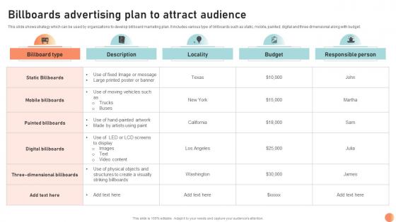 Billboards Advertising Plan To Broadcasting Strategy To Reach Target Audience Strategy SS V