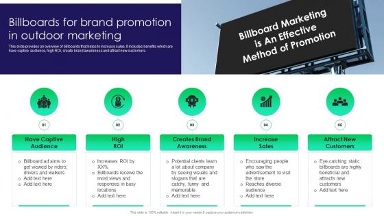 Billboards For Brand Promotion In Outdoor Marketing Traditional Marketing Guide To Engage Potential