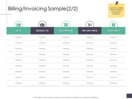 Billing invoicing sample product business analysi overview ppt professional