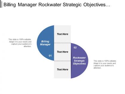 Billing manager rock water strategic objectives services surpass needs